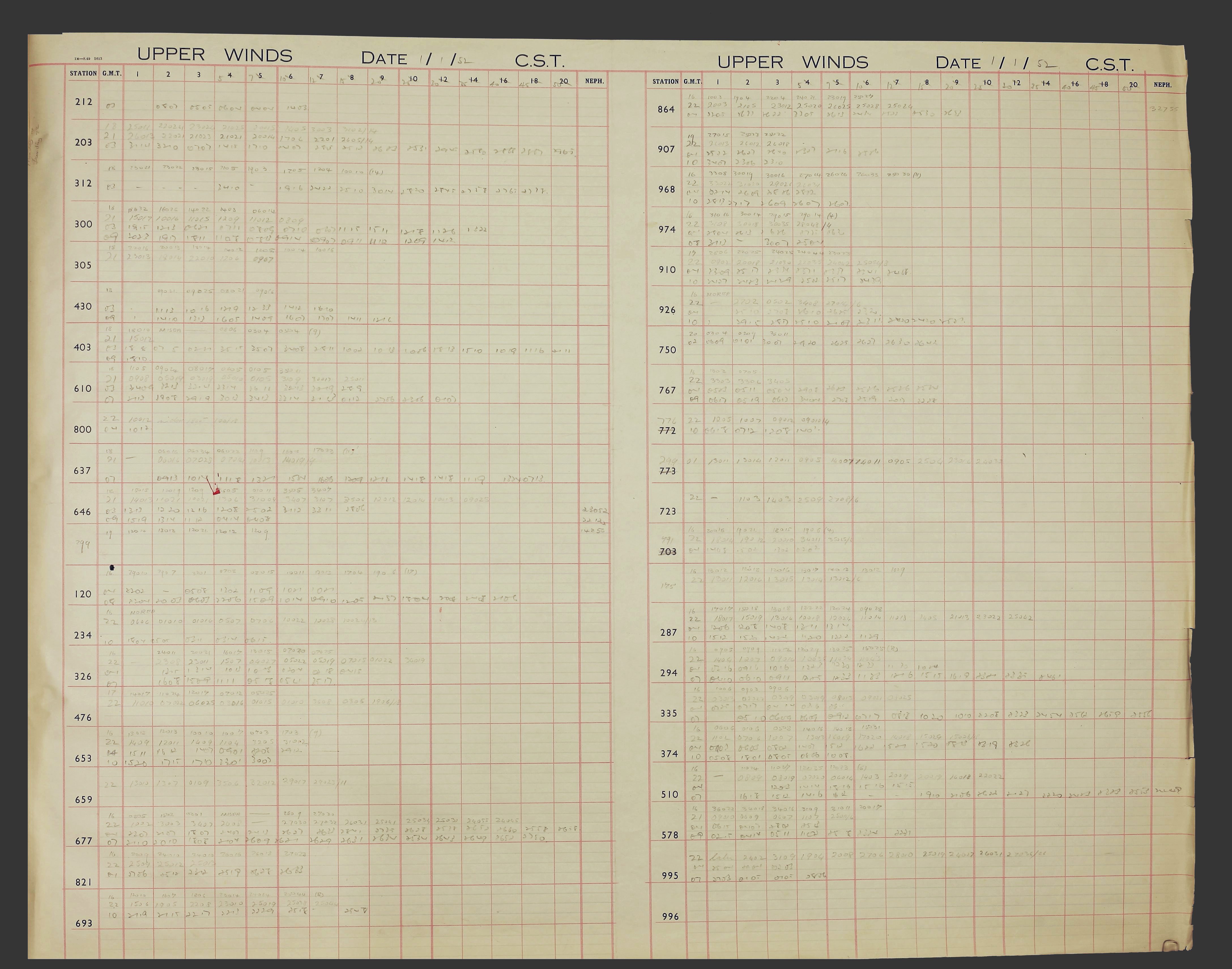 19520101 Weather map